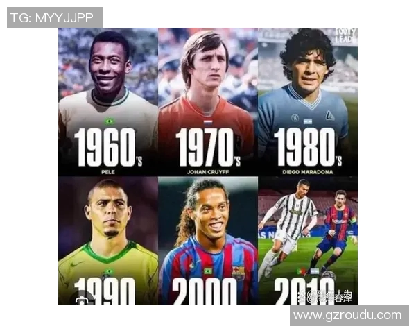 足球明星的级别标准是什么如何评判他们的实力与影响力