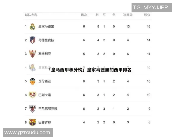 上海羽毛球队在世界锦标赛积分榜中以99分稳居第一名引发关注 上海羽毛球队在世界锦标赛积分榜中以99分稳居第一名引发关注