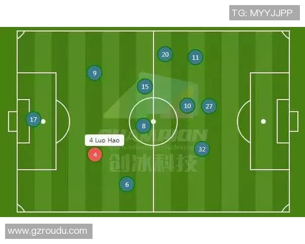 赛后分析:北京足球队与重庆足球队在战术灵活性上的较量与启示 赛后分析:北京足球队与重庆足球队在战术灵活性上的较量与启示