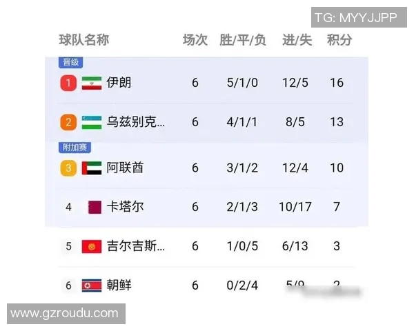 杭州羽毛球队以81分稳居杯赛积分榜首位展现强大实力