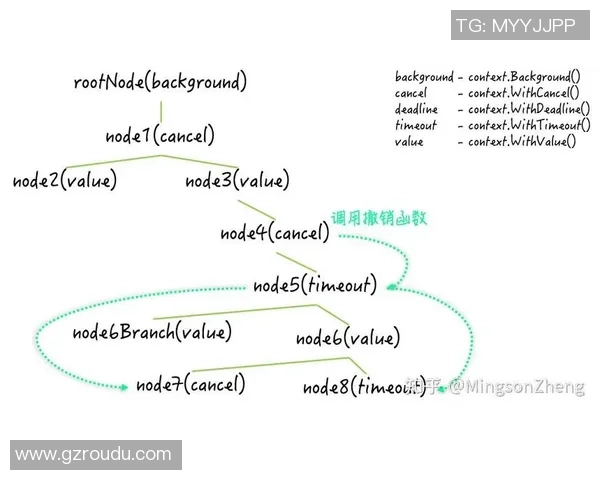 深入分析杭州羽毛球队防反战术的独特魅力与实战应用 深入分析杭州羽毛球队防反战术的独特魅力与实战应用